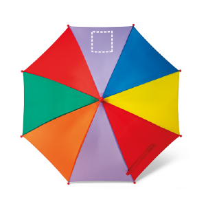 Posizione di stampa ombrello spicchio 3 con serigrafia tessile