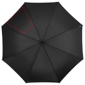 3° pannello