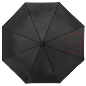 3° pannello
