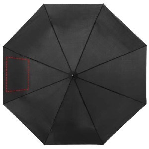 7° pannello