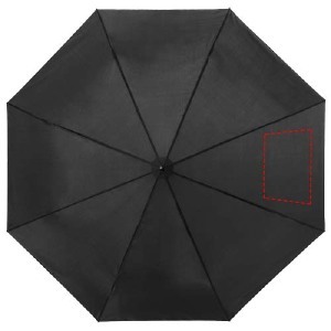 3° pannello
