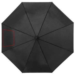 7° pannello