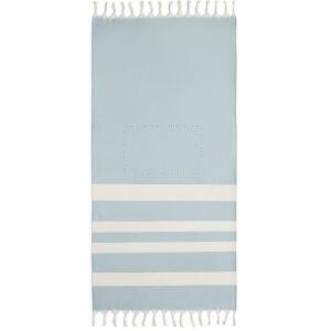 Towel corner 2