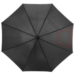 3° pannello