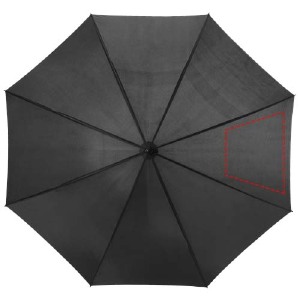 3° pannello