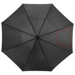 3° pannello