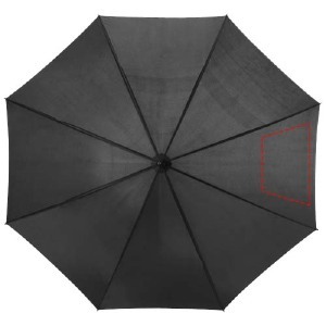 3° pannello