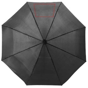 5° pannello