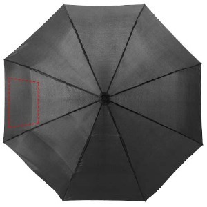 3° pannello