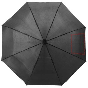 3° pannello