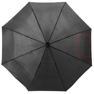 3° pannello