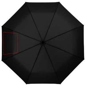 7° pannello