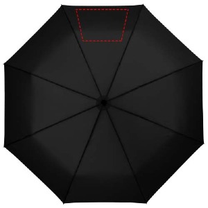 5° pannello