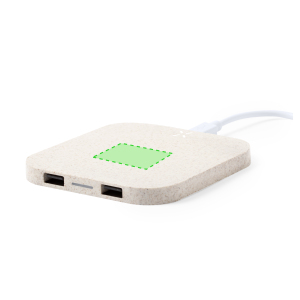 Incentrato sulla superficie