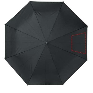 3° pannello