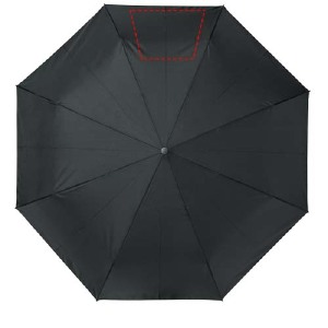 5° pannello