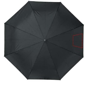 3° pannello
