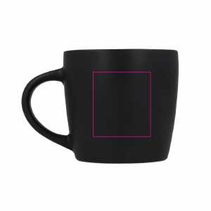 Lato destro del manico