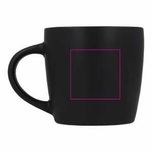 Lato destro del manico