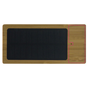 Parte superiore oggetto