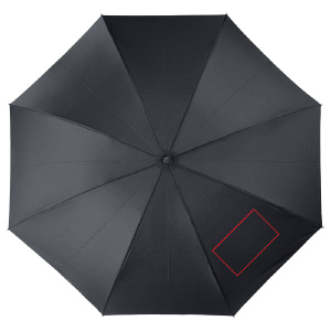 8° pannello