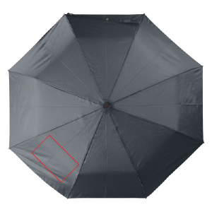 2° pannello