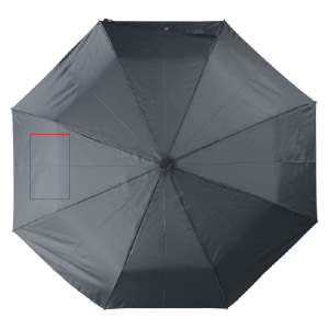 3° pannello
