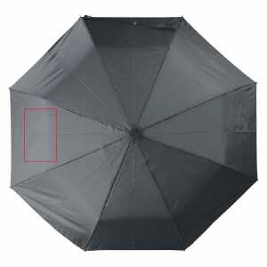 3° pannello
