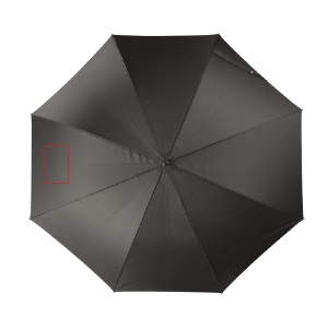 3° pannello