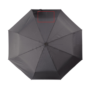 5° pannello
