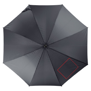 8° pannello