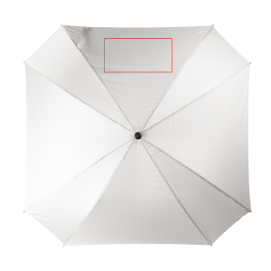 5° pannello