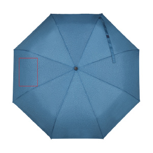 3° pannello