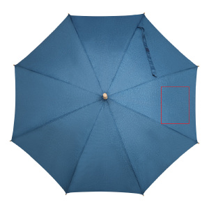 7° pannello