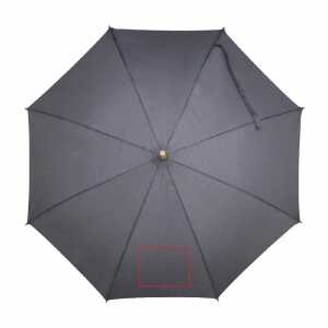1° pannello