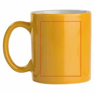 Lato destro del manico