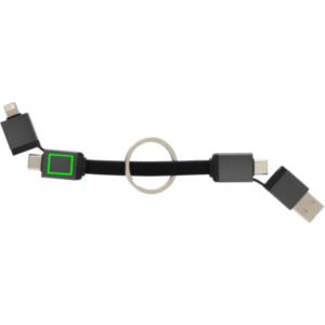 Sinistra oggetto centrale