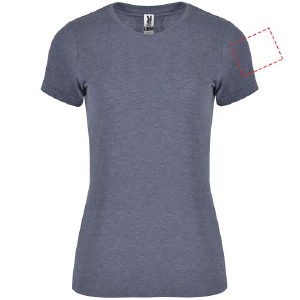 Posizione 4