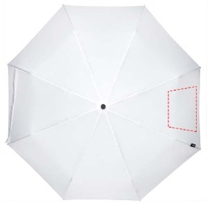 3° pannello