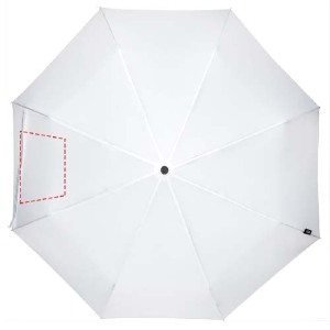 7° pannello