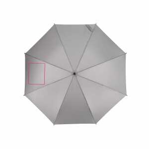 3° pannello